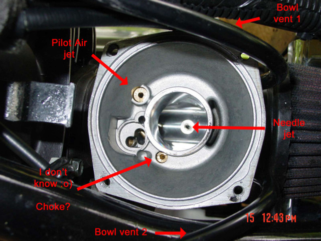 Carburetor Specifications