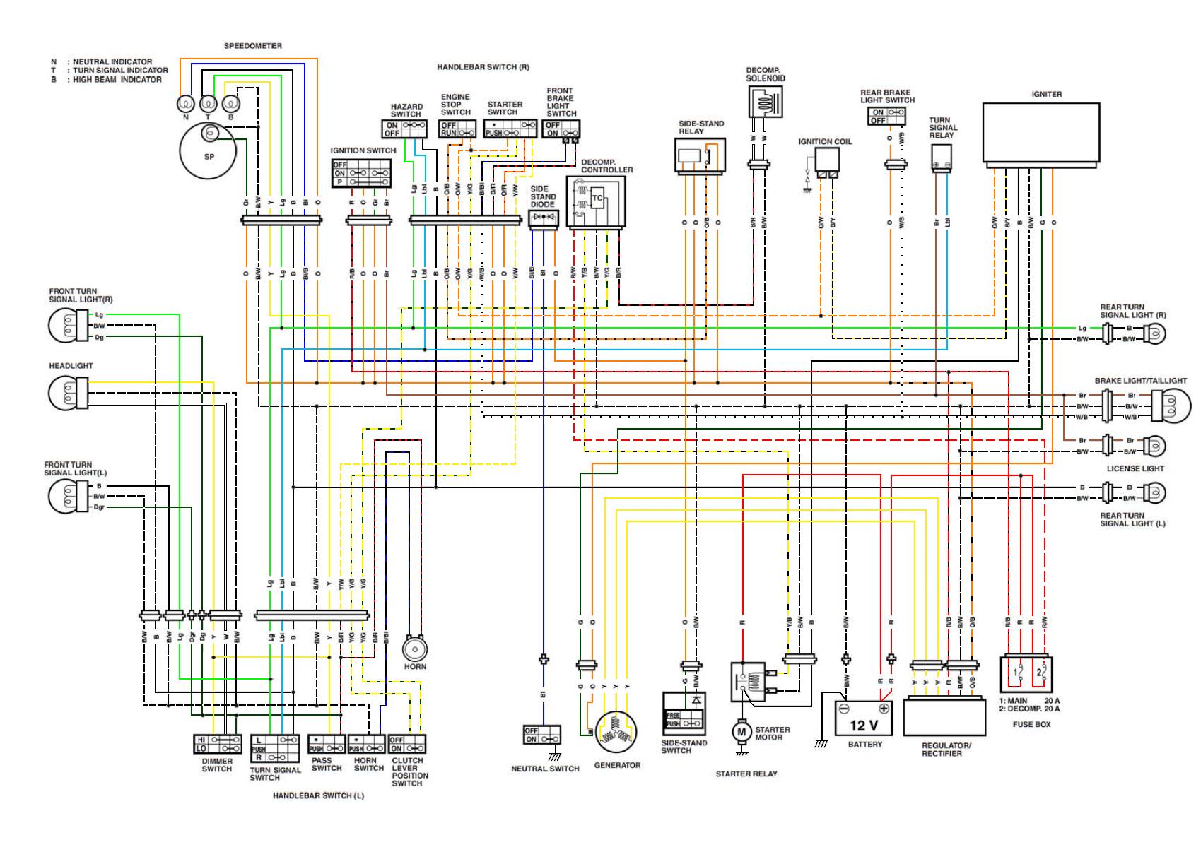 Harley Sportster Turn Signal Wiring Diagram from suzukisavage.com