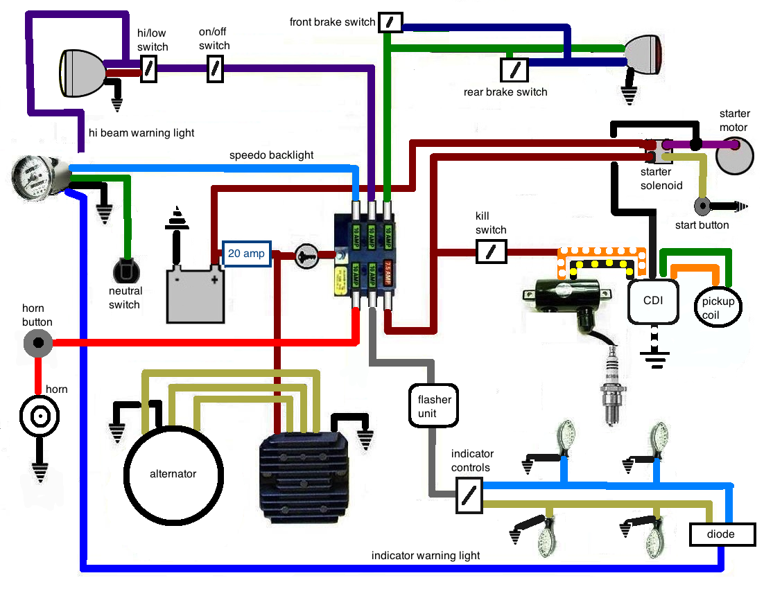 Diagram Universal Fuse Block Wire Diagram Full Version Hd Quality Wire Diagram Aorionwiring Lezionigis It